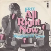 All right now - Free