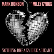 Nothing Breaks Like a Heart ft. Miley Cyrus - Dynoro